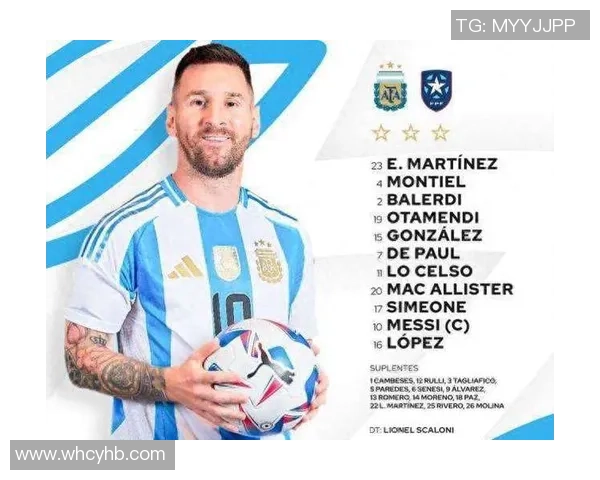 阿根廷足球球星评测盘点:梅西至马丁内斯的全面表现分析