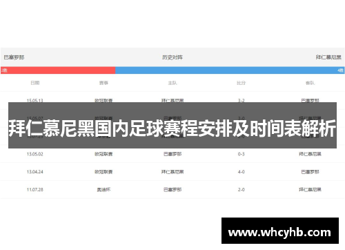 拜仁慕尼黑国内足球赛程安排及时间表解析